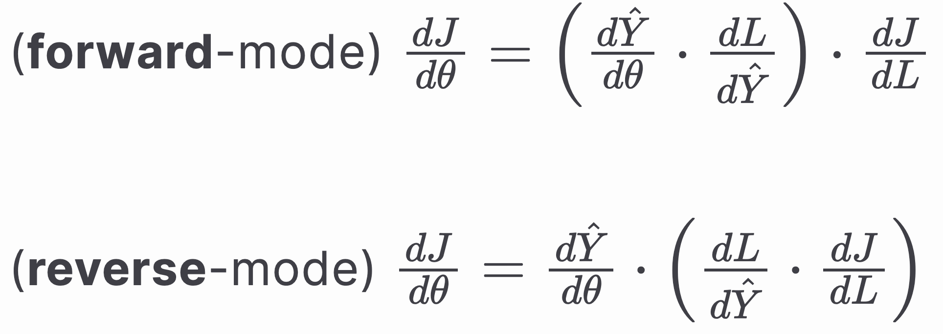 Computational graph diagram 2